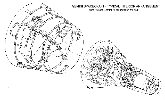 Gemini Spacecraft Interior Arrangement